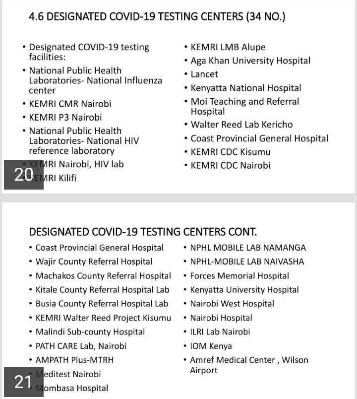 Approved COVID-19 PCR testing Labs